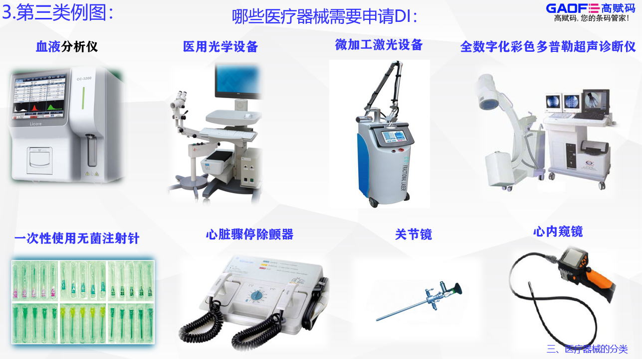 高賦碼告訴你哪些醫療器械要上UDI？